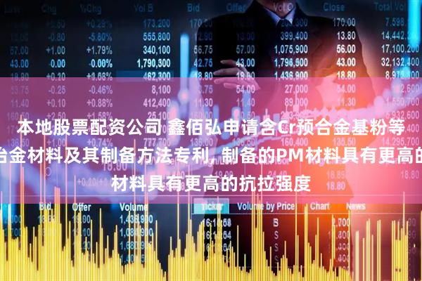 本地股票配资公司 鑫佰弘申请含Cr预合金基粉等相关粉末冶金材料及其制备方法专利, 制备的PM材料具有更高的抗拉强度