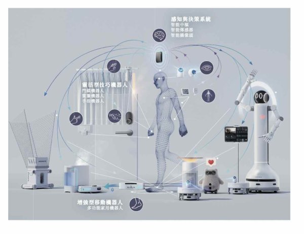 最新配资平台导航 三年累亏上亿元，卧安机器人何时盈亏平衡？